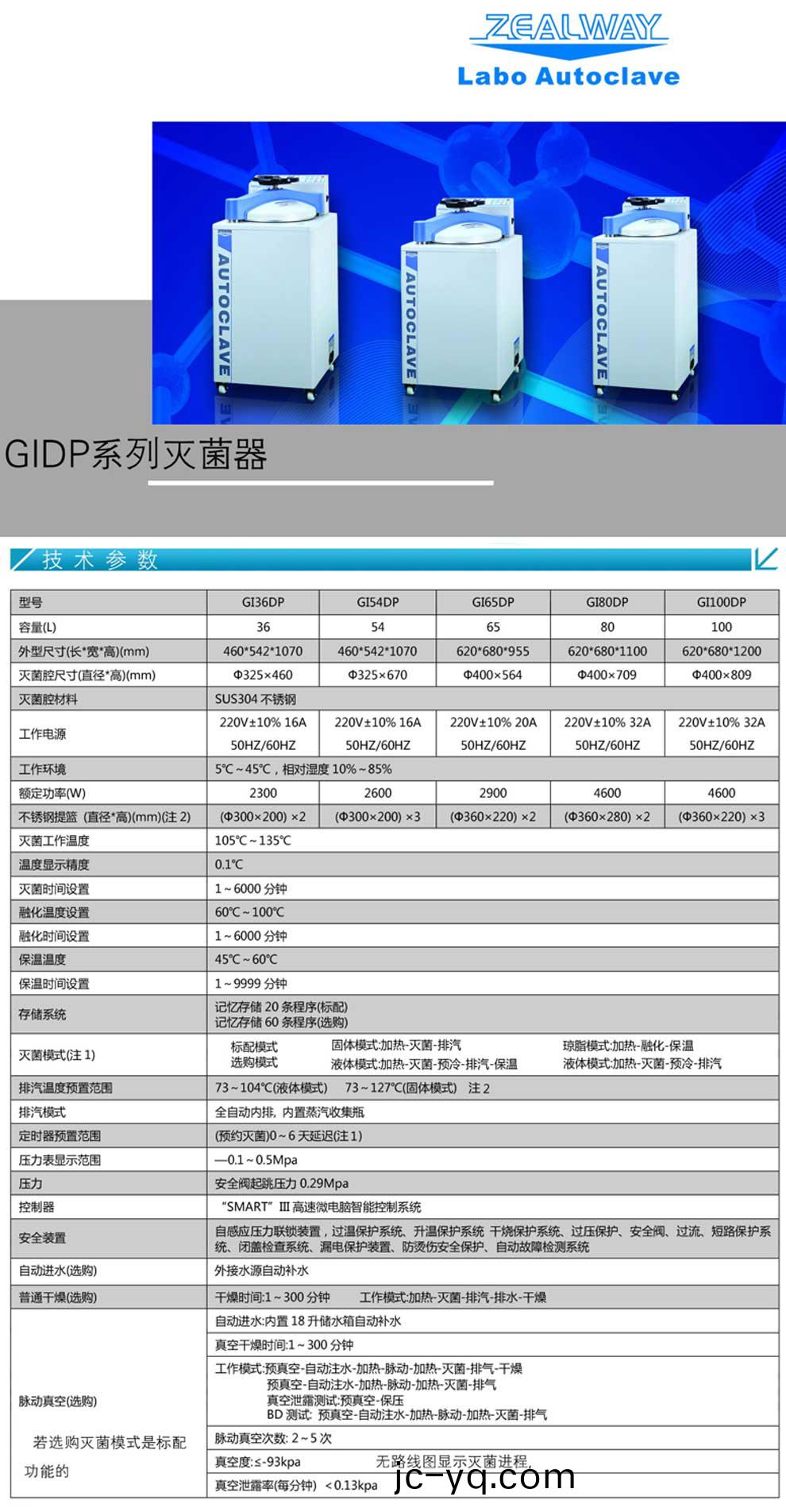 GIDP--綵頁.jpg