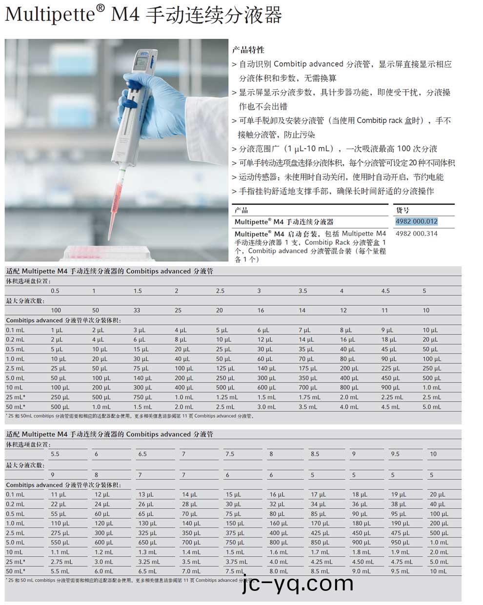 Multipette M4 連續手動分(fen)液器--綵(cai)頁.jpg