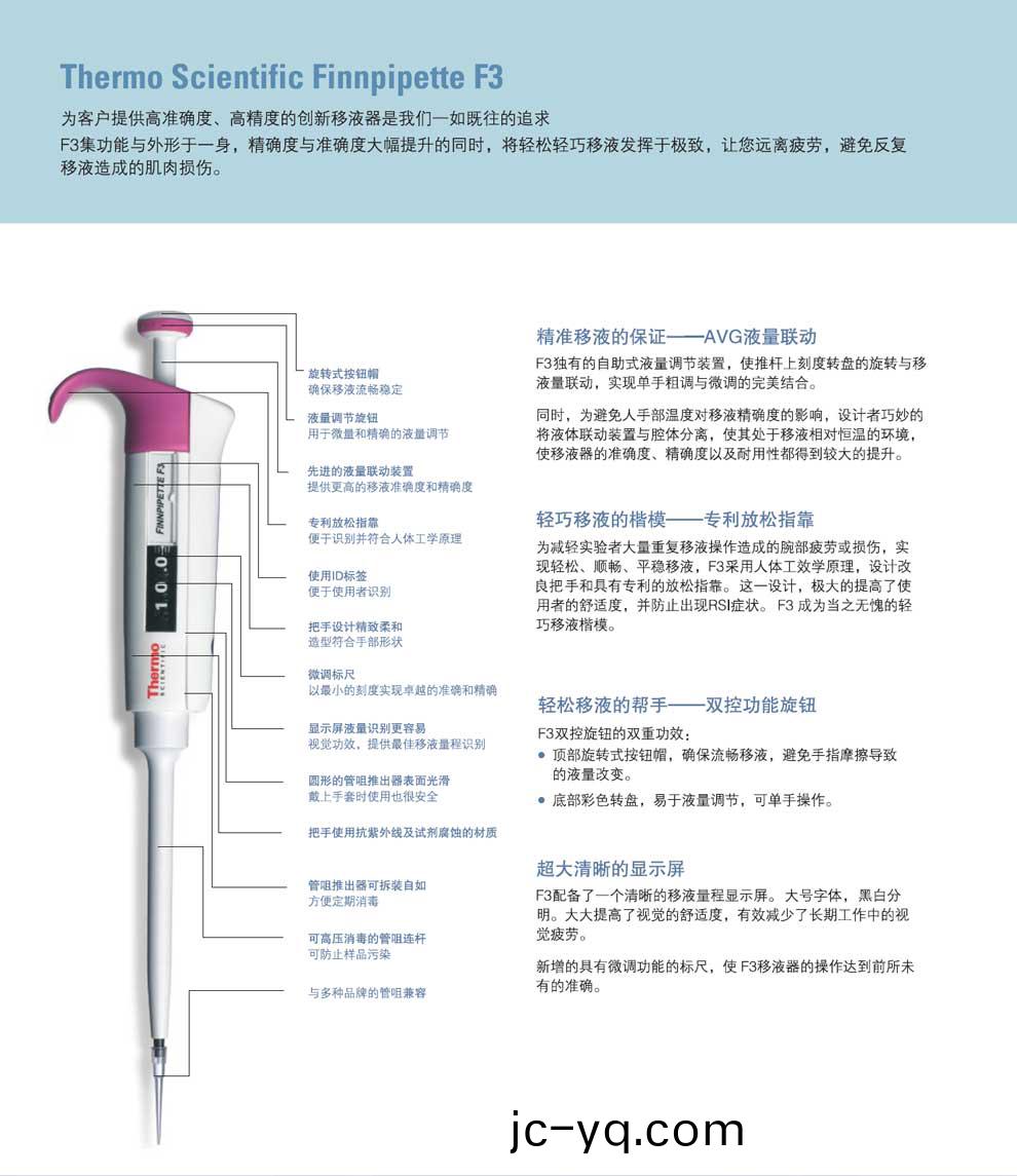 Finnpipette-F3係列可調-綵1.jpg