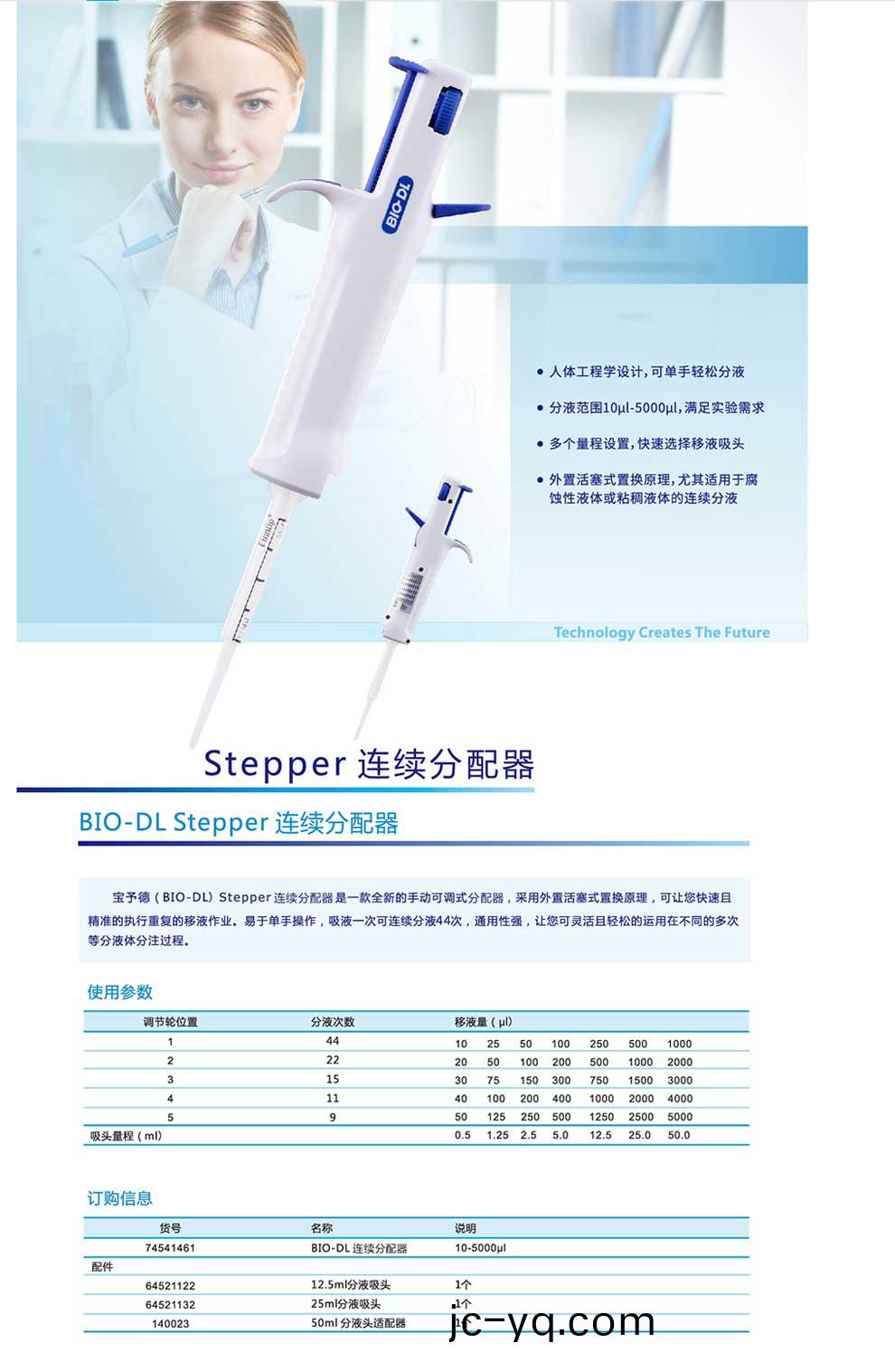 Stepper手動連續分配器-綵頁.jpg
