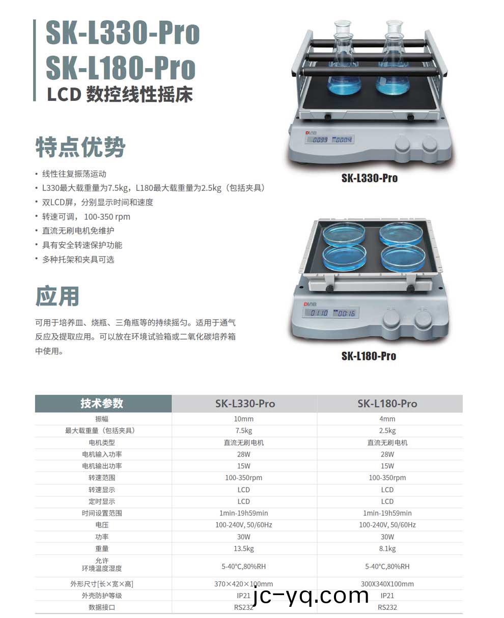 SK-L330-180-Pro-綵頁.jpg