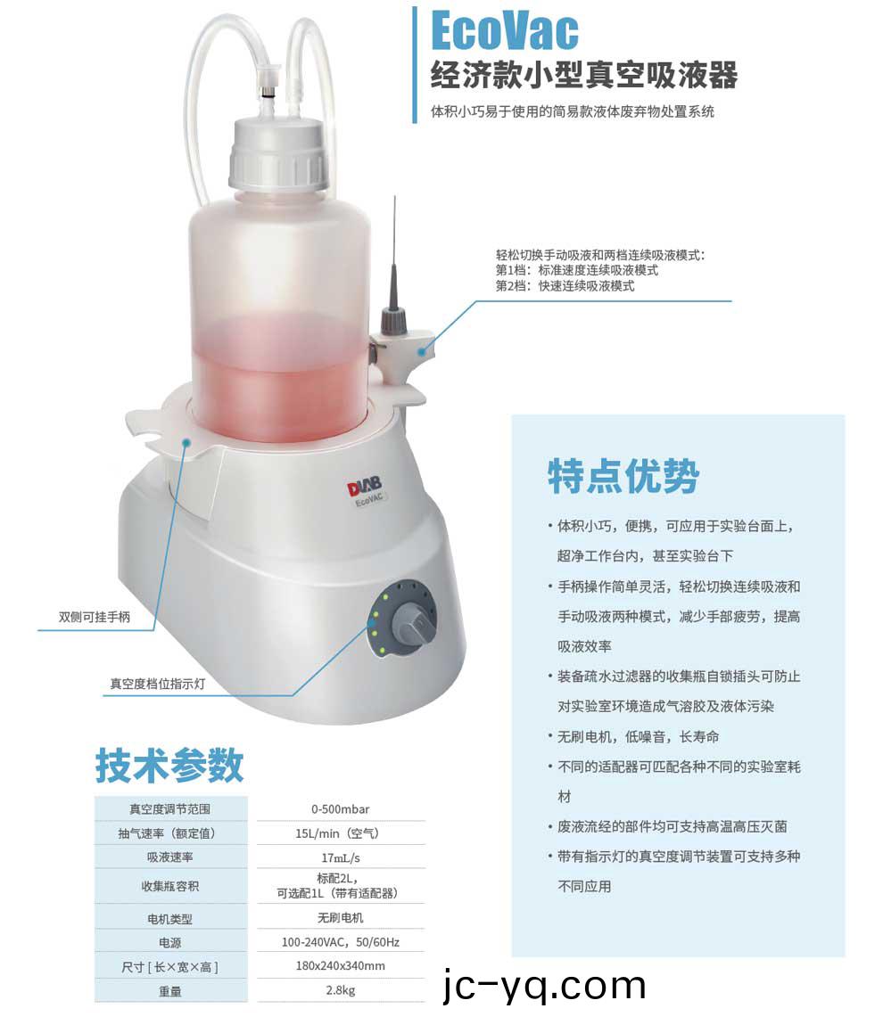 EcoVAC-2L-綵頁.jpg