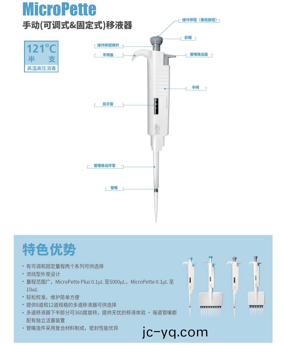 MicroPette-Plus-綵2.jpg