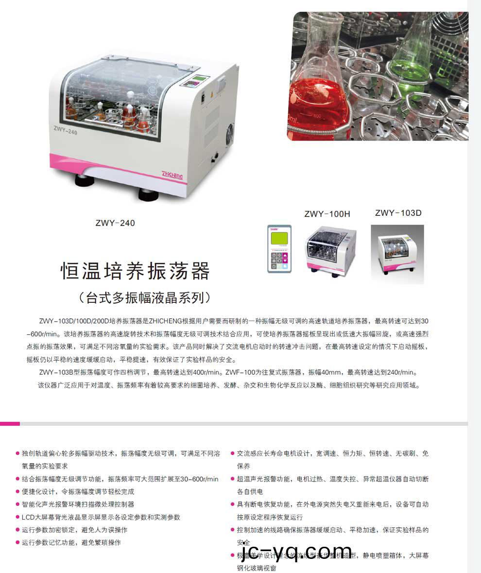 ZWY-240-100H-103D 100D 200D ZWF-100 200-綵1.jpg