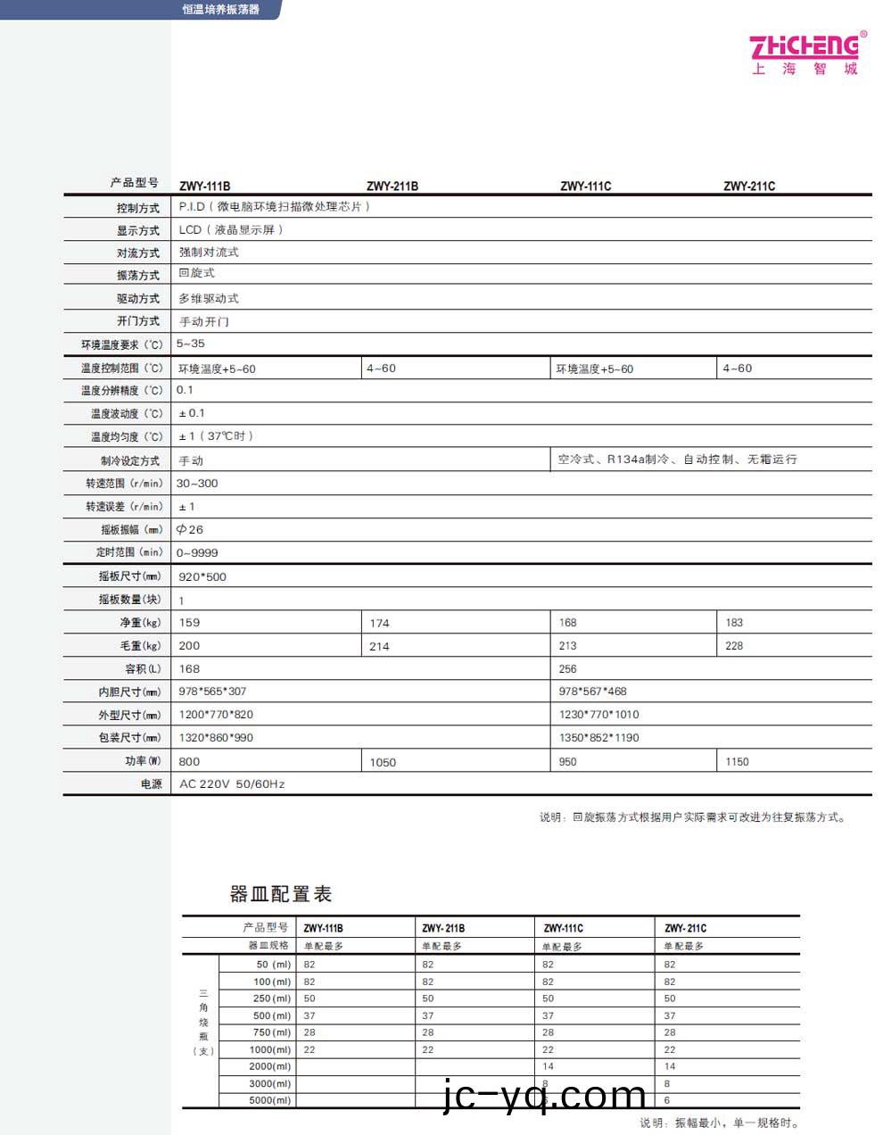ZWY-211B 211C 111B 111C-綵2.jpg
