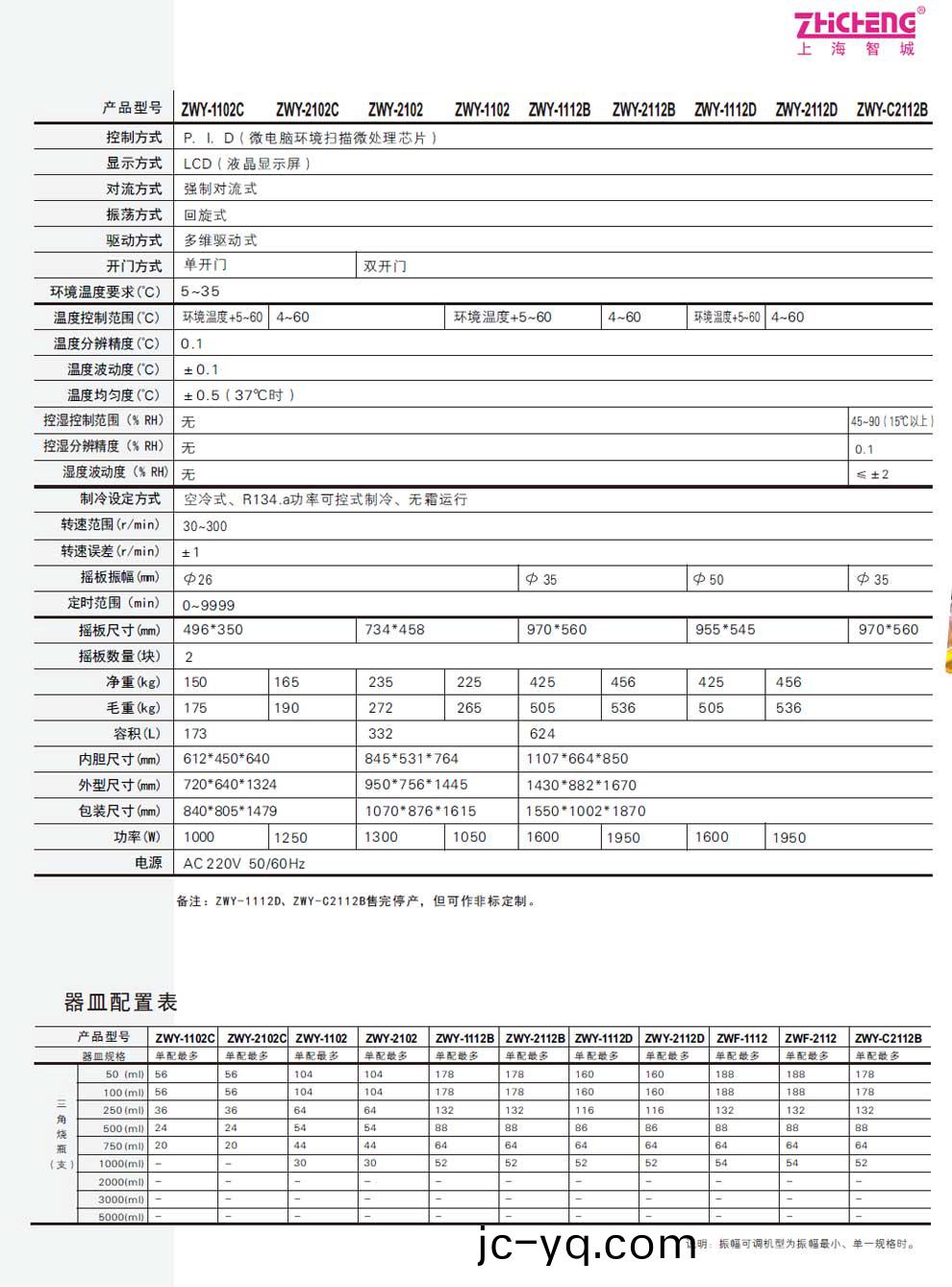 ZWY-2102C-2112B-1102C 1102 2102 1112B-綵2.jpg