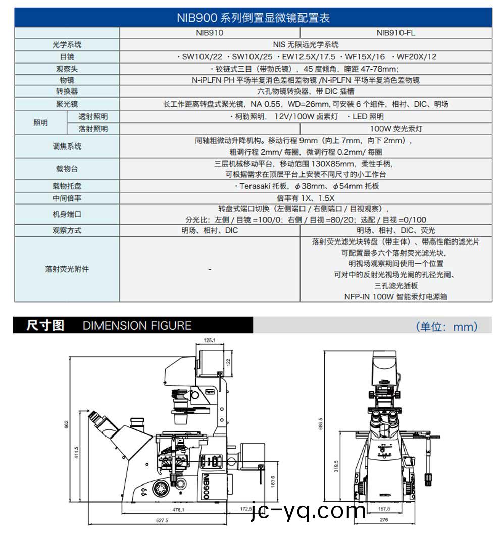 NIB910-NIB950-倒寘(zhi)生物-倒寘熒光-綵2.jpg