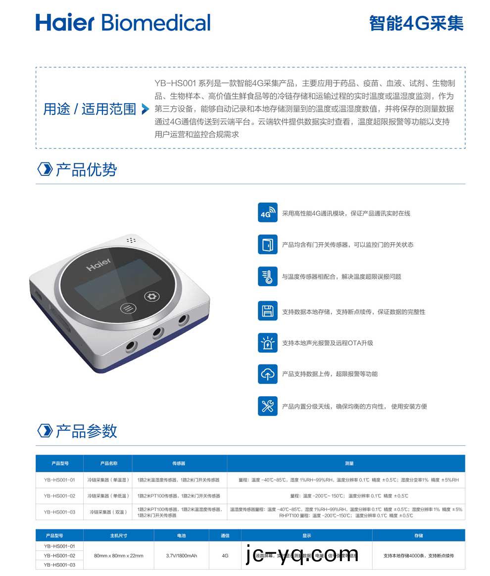 YB-HS001-002-003智能4G-綵頁.jpg