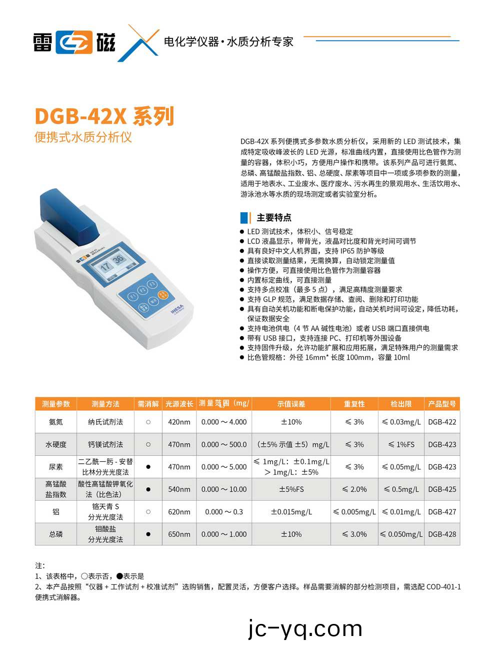 DGB-42X係(xi)列422~428-綵頁.jpg