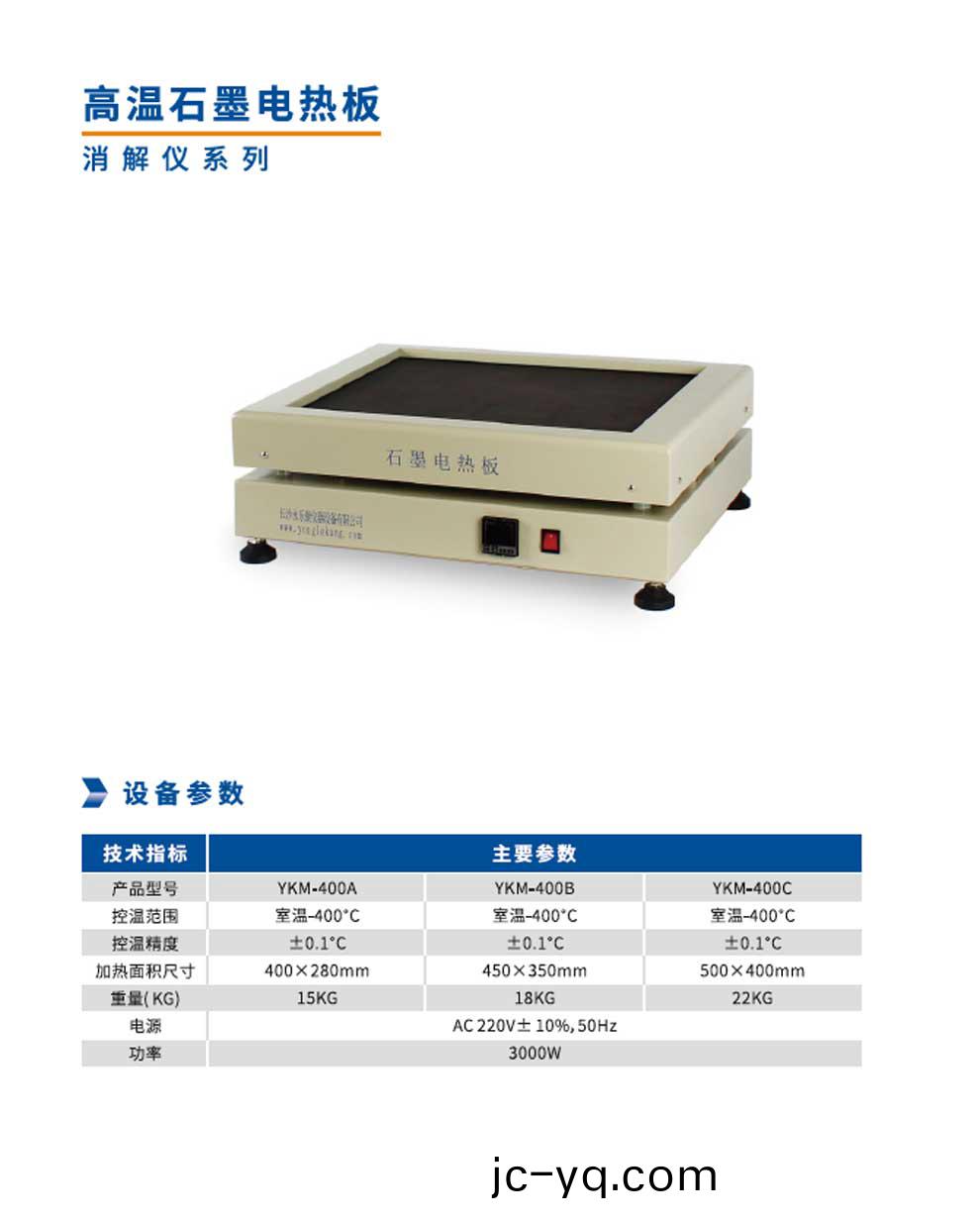 YKM-400A-B-C電熱闆-綵頁.jpg