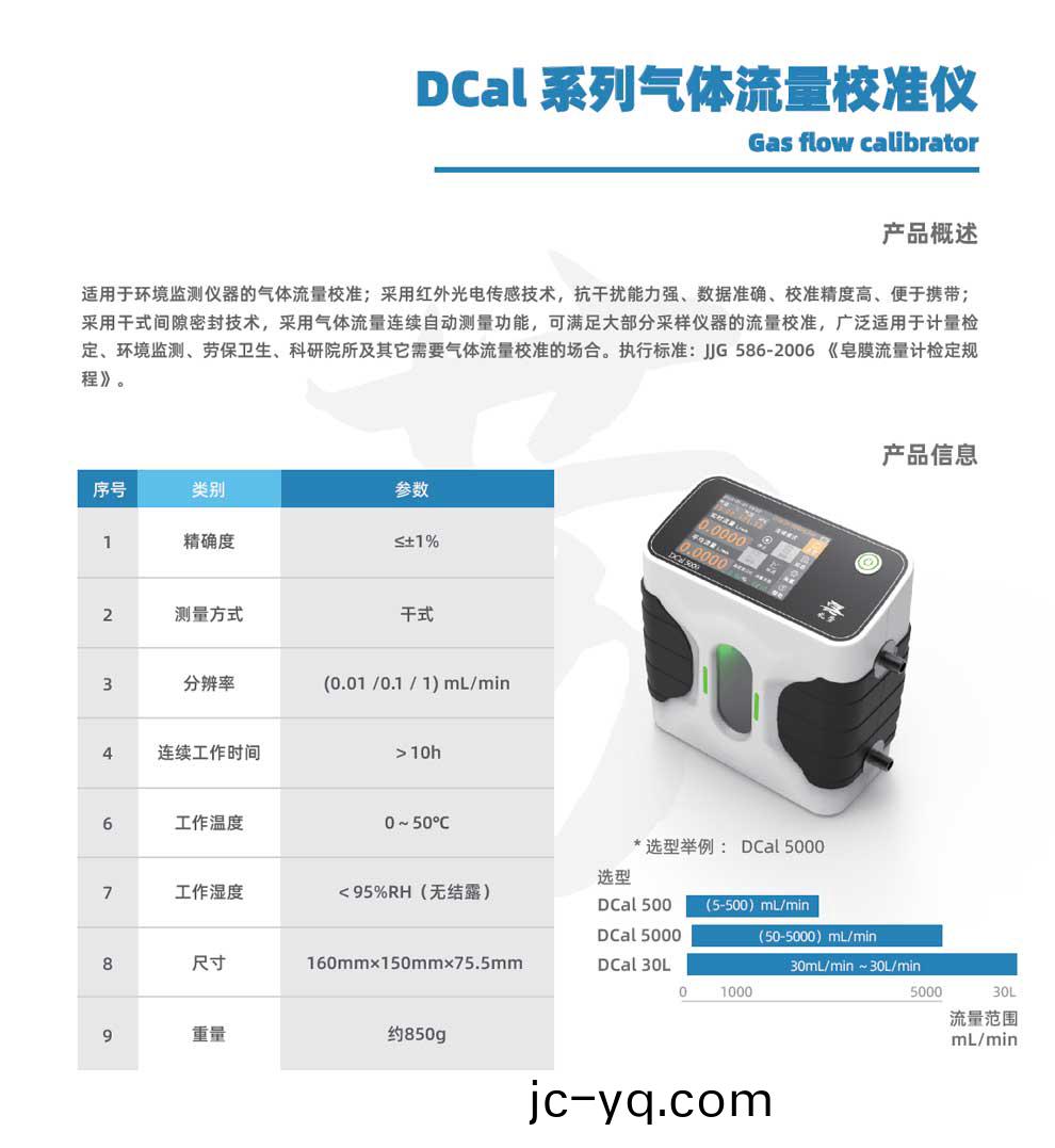 DCal係列氣體-綵(cai).jpg