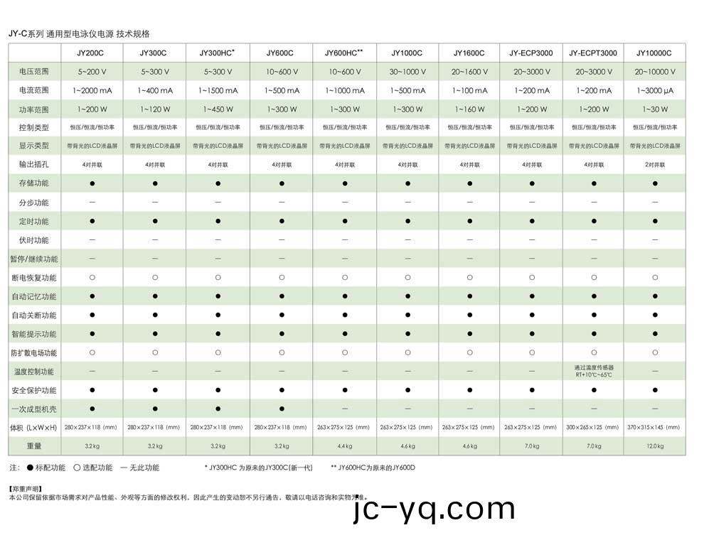 JY-C(HC-ECPT)係列-綵2.jpg