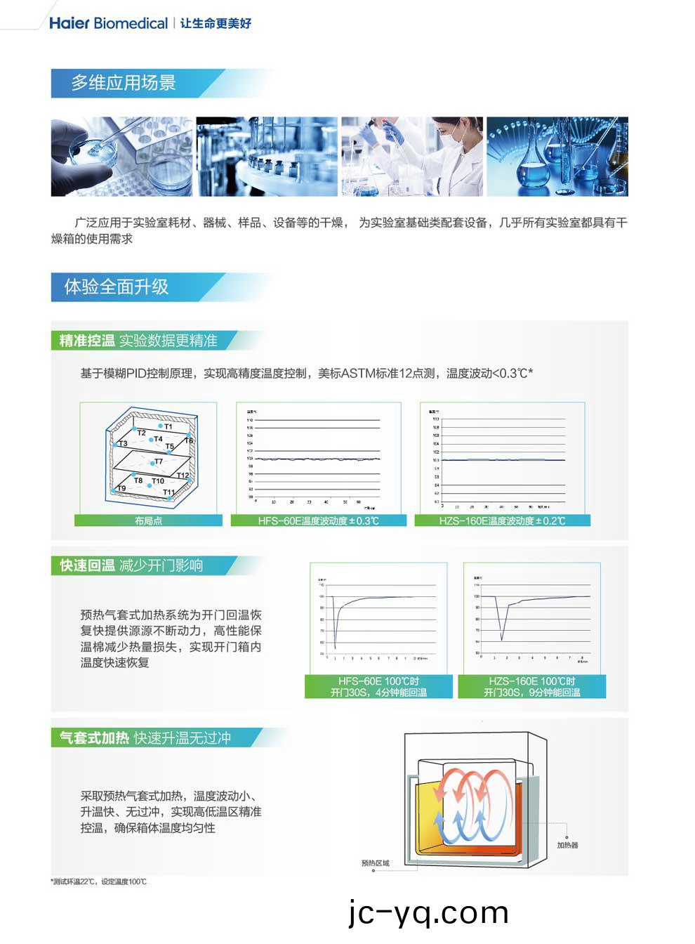 HFS-60E HZS-160E綵(cai)頁2.jpg