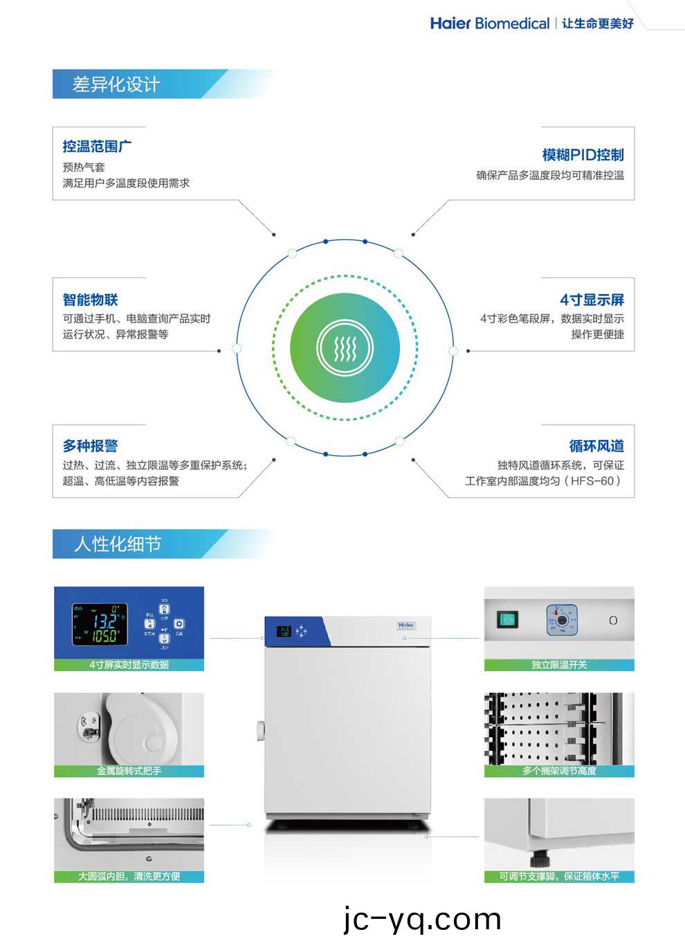 HFS-60E HZS-160E綵頁3.jpg