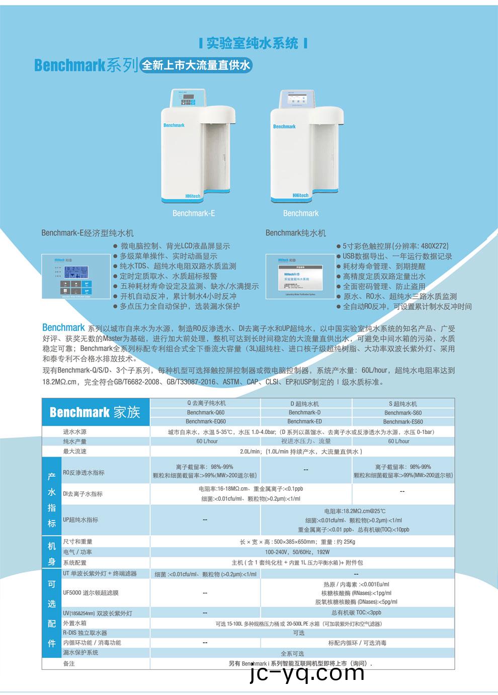 Benchmark、E-綵頁.jpg