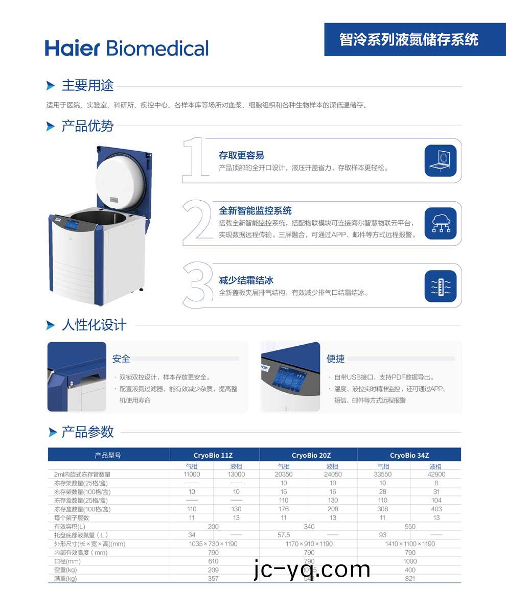 5、CryoBio-11Z-20Z-34Z單頁2.jpg