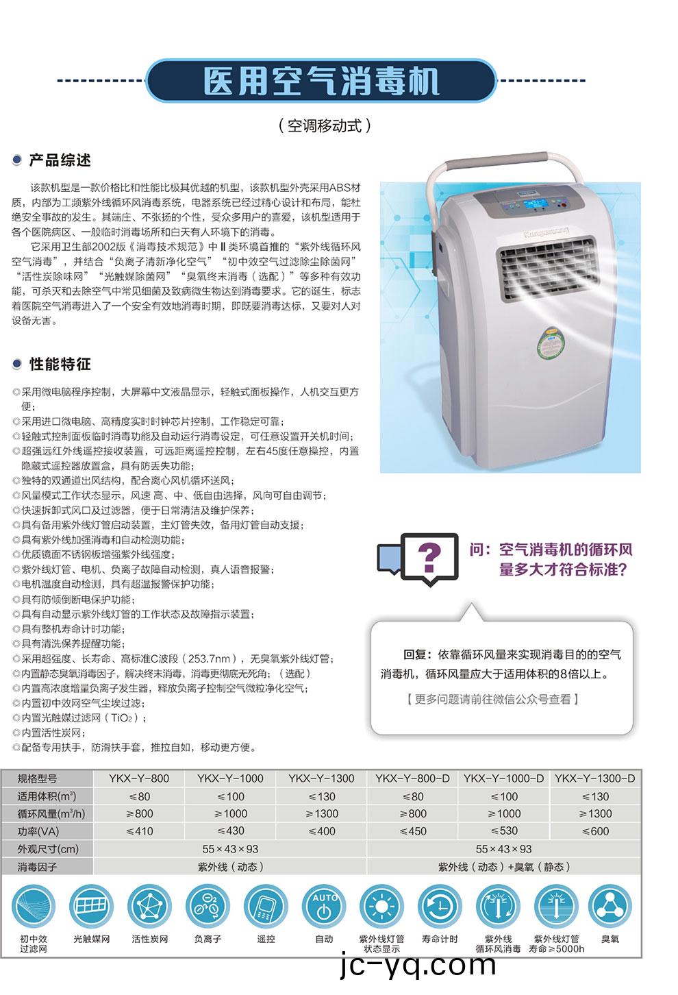 YKX-Y係空調迻動式消毒機--綵頁.jpg
