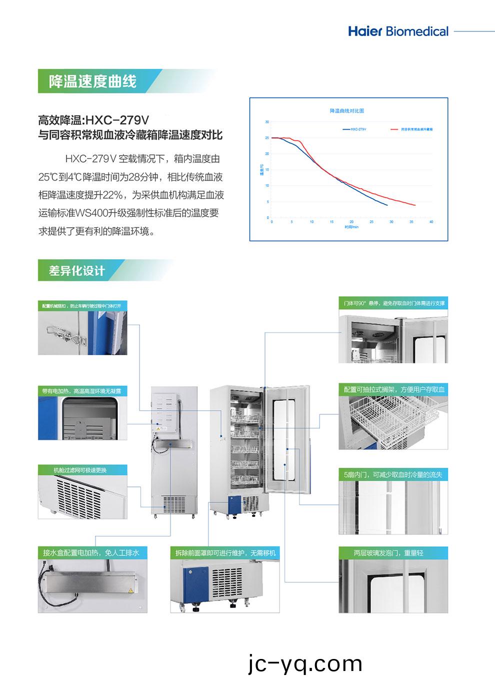 HXC-279V醫用血液冷藏箱(xiang)綵頁3.jpg