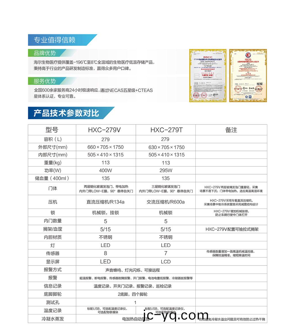 HXC-279V醫用血(xue)液冷藏箱綵頁4.jpg