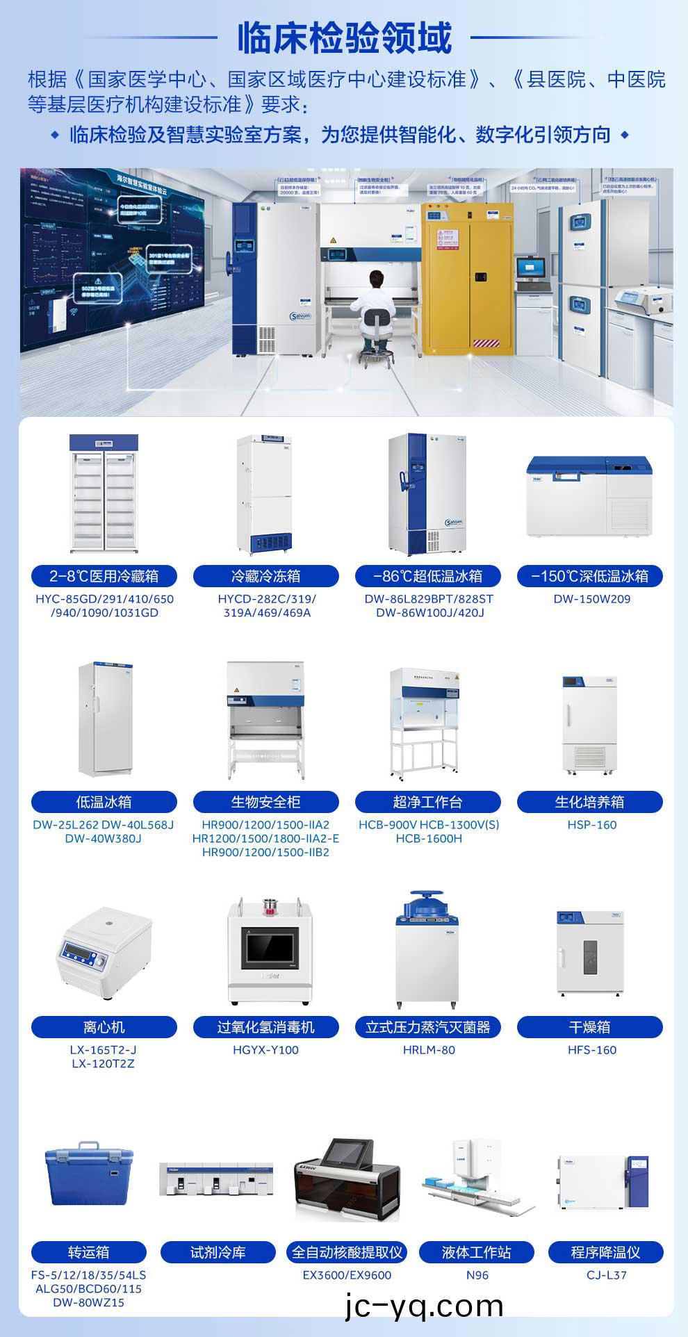 臨牀檢驗(yan)領域內容圖.jpg